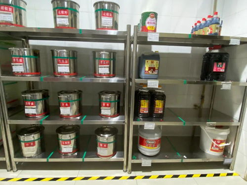 大理市餐饮服务食品安全红黑榜第2期发布 8家门店登红榜，13家门店上黑榜